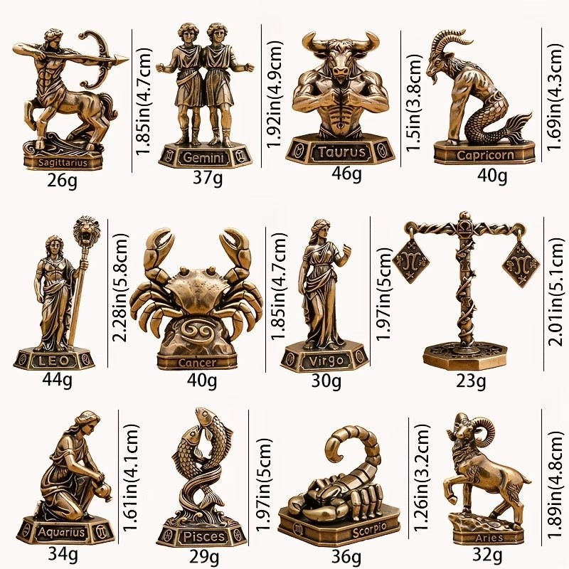 Handmade Brass Zodiac Ornament - đánh giá và giá Vintage Collectible Figures